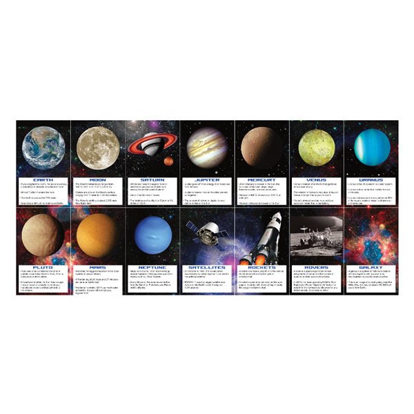 Space Blast Planet Favor Fact Cards - party supplies australia